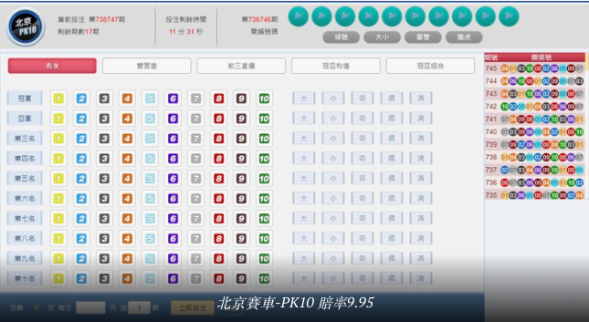 螢幕快照 2021 05 11 下午3.20.58