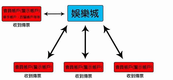 收到傳票-1024x576.jpg 收到傳票-1024x576.jpg