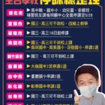 2021 疫情停課 全台 學生停課 通知一覽表 (更新版)